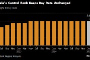 馬來西亞維持關(guān)鍵利率不變 經(jīng)濟(jì)增長和通脹穩(wěn)定