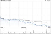 中國建筑國際發(fā)行2.45億股認(rèn)購股份