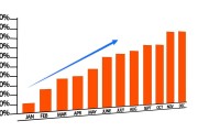 力星股份：上半年凈利3545.29萬元 同比增長(zhǎng)0.44%