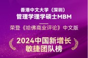 重磅 | 港中大（深圳）MBM榮登《哈佛商業(yè)評論》“敏捷團隊榜”