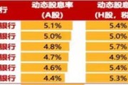 中長期資金入市！險資加速增持大型國有銀行股，高股息股份行、城商行也將受青睞（名單）