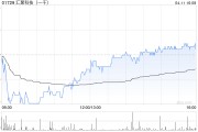 匯聚科技公布陳潔芬已獲委任為獨立非執(zhí)行董事