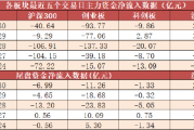 高職升本科分數_2021年高職升本科院校