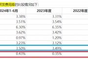 新亞電纜IPO：“資金循環(huán)游戲”隱現(xiàn)利益輸送 研發(fā)能力弱仍要募資建實驗中心