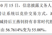 非常時(shí)代股東王燕釗減持24.48萬股 權(quán)益變動后直接持股比例為55%