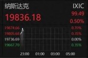 深夜！中概股重挫！A50一度拉升