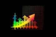 消費(fèi)者信心指數(shù)五連升，1年期通脹預(yù)期升至2.8%