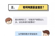 華商基金漫說投資：什么是基金組合？