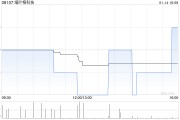 細葉榕科技與中國供銷建立戰(zhàn)略商務(wù)關(guān)系