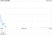 石四藥集團(tuán)遭瑞銀減持37.2萬(wàn)股 每股作價(jià)約3.24港元