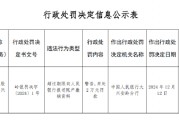 工商銀行大興安嶺分行被罰2萬元：因超過期限向人民銀行報送賬戶撤銷資料