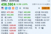 超微電腦跌超2% 遭Loop Capital大幅下調(diào)目標(biāo)價(jià)至1000美元