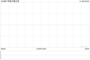 中國(guó)天瑞水泥完成配售事項(xiàng)與認(rèn)購(gòu)事項(xiàng)