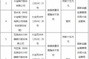 因數(shù)據(jù)質(zhì)量問題整改不到位 大連4家銀行共計(jì)被罰65萬元