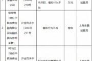 中銀消金被罰90萬(wàn)元：投訴管理工作不到位、對(duì)合作機(jī)構(gòu)管理未盡職、催收行為不當(dāng)