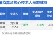 兆新股份：3月17日高管劉公直減持股份合計6萬股