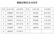 11家新三板創(chuàng)新層公司降至基礎(chǔ)層，今年多次發(fā)布降層風險的粵開證券在列