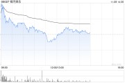 大摩：予銀河娛樂“與大市同步”評級 目標價39.5港元