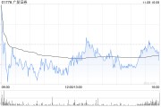 廣發(fā)證券擬發(fā)行不超過30億元永續(xù)次級(jí)債券