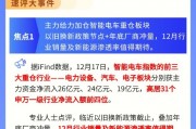 【盤前三分鐘】12月18日ETF早知道