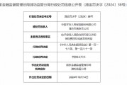 平安人壽濰坊市高新支公司被罰5.5萬(wàn)元：給予投保人保險(xiǎn)合同約定以外的保險(xiǎn)費(fèi)回扣或者其他利益