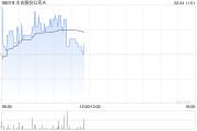 太古股份公司A2月3日斥資1535.37萬(wàn)港元回購(gòu)23萬(wàn)股