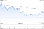 小摩：升華潤電力評級至“增持” 相信具有良好價值