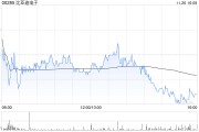 招銀國際：維持比亞迪電子“買入”評級 目標價44.41港元