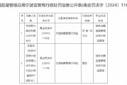 平安銀行寧波分行被罰30萬元：因代理銷售管理不到位