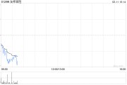 友邦保險(xiǎn)2月10日斥資3.45億港元回購(gòu)652.98萬(wàn)股