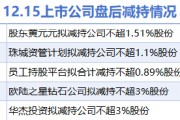 12月15日上市公司減持匯總：協(xié)和電子等5股擬減持（表）