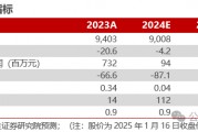 【民生能源】盤江股份2024年業(yè)績預(yù)告點評：24Q4成本壓降，業(yè)績環(huán)比改善