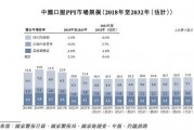 軒竹生物折戟科創(chuàng)板，再戰(zhàn)港交所，研發(fā)人員“膝蓋斬”！股東紛紛退出！