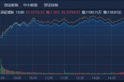 12月券商金股出爐，機(jī)構(gòu)扎堆推薦美的集團(tuán)，“跨年行情” 或值得期待