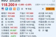 美股異動(dòng)丨諾和諾德漲超2.6% 將投資約1.58億美元改造巴西胰島素工廠