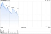 中金：維持碧桂園服務(wù)“中性”評級 上調(diào)目標(biāo)價至5.8港元