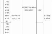 陜西安塞農(nóng)村商業(yè)銀行被罰25萬元：因貸后管理不到位導(dǎo)致信貸資金被挪用