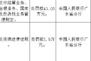 廣東惠東農村商業(yè)銀行被罰43.05萬元：違反支付結算業(yè)務管理規(guī)定等