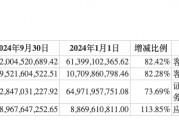 前三季度業(yè)績(jī)下降，“券商茅”東方財(cái)富能否撐得起翻倍股價(jià)？