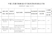 海南農(nóng)村商業(yè)銀行陵水支行被罰175萬元：因違反信用信息采集、提供、查詢及相關(guān)管理規(guī)定