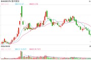 首開股份：擬非公開發(fā)行不超過90億元公司債，最長期限8年