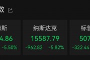 “史詩級”暴跌！納指跌近6%進入技術(shù)性熊市，全球市場避險情緒急劇升溫