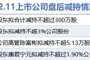 12月11日上市公司減持匯總：中國核電等4股擬減持（表）