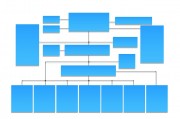 好戶型應(yīng)具備哪些特征？