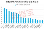 重磅！多家券商緊急發(fā)聲！超跌品種暴力上漲，原因是它！液流電池新突破，概念股最低市盈率不到10倍