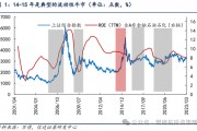 信達(dá)策略：流動性牛市，但可能比14-15年慢