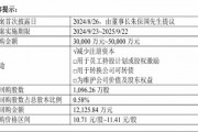 大手筆回購，創(chuàng)新藥新管線陸續(xù)進(jìn)入Ⅱ期，健康元資本市場前景看好