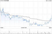 兗礦能源：新風(fēng)光科技擬向東方機(jī)電增資5592.5687萬元