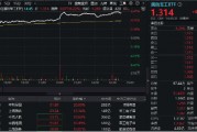 尾盤(pán)再突破！國(guó)防軍工ETF（512810）上探6.39%再刷階段新高！逾百億元主力資金狂涌