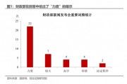 民生證券：本輪增量政策的“規(guī)?！睉夷铑A(yù)計(jì)將在未來兩周內(nèi)落地